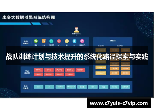 战队训练计划与技术提升的系统化路径探索与实践