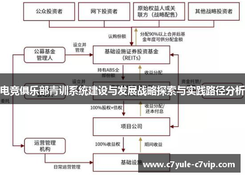 电竞俱乐部青训系统建设与发展战略探索与实践路径分析