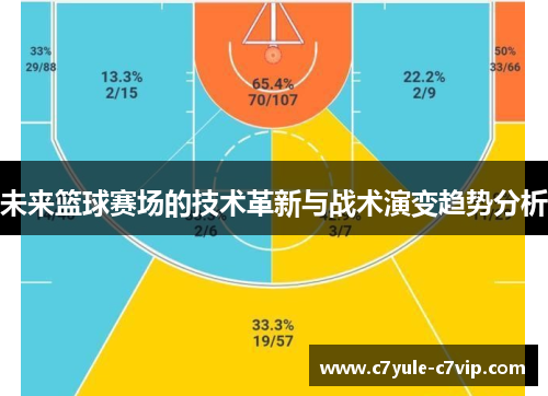 未来篮球赛场的技术革新与战术演变趋势分析